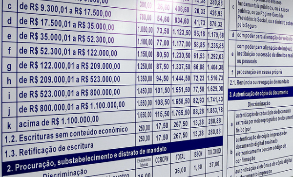 Imagem Notícia